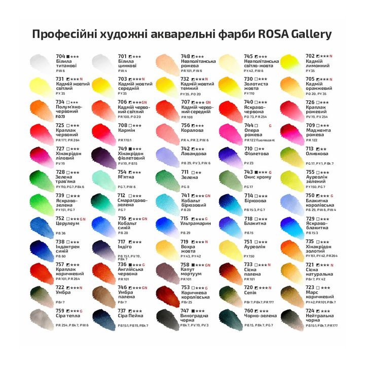 Akvarelne barve Rosa Gallery pan 2,5 ml