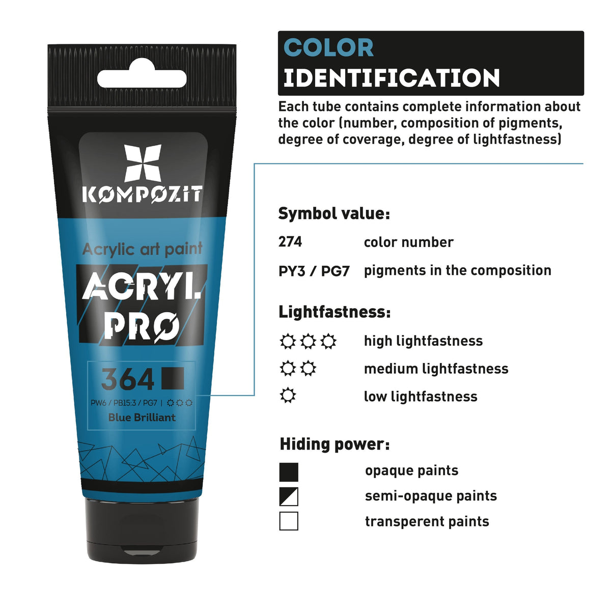 Set akrilnih barv ACRYL PRO Kompozit v škatli - 42 x 75 ml