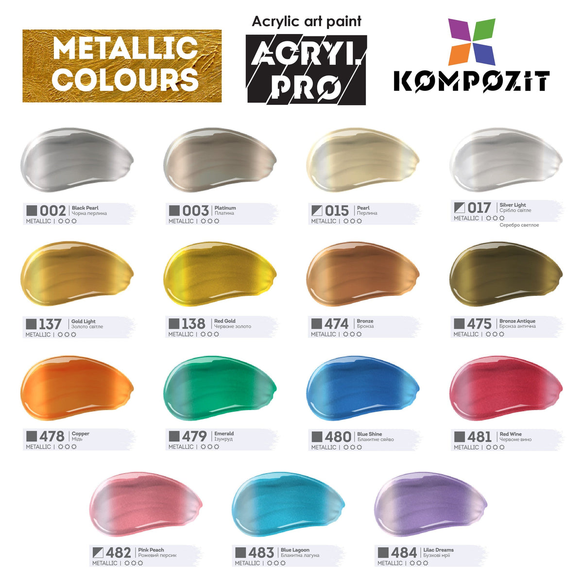 Set akrilnih barv Kompozit ACRYL PRO BOX 73 x 75 ml