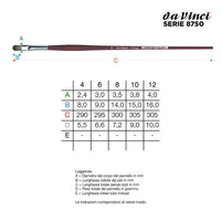 da Vinci College Series 8750 Brush | Različne velikosti – pogled 2