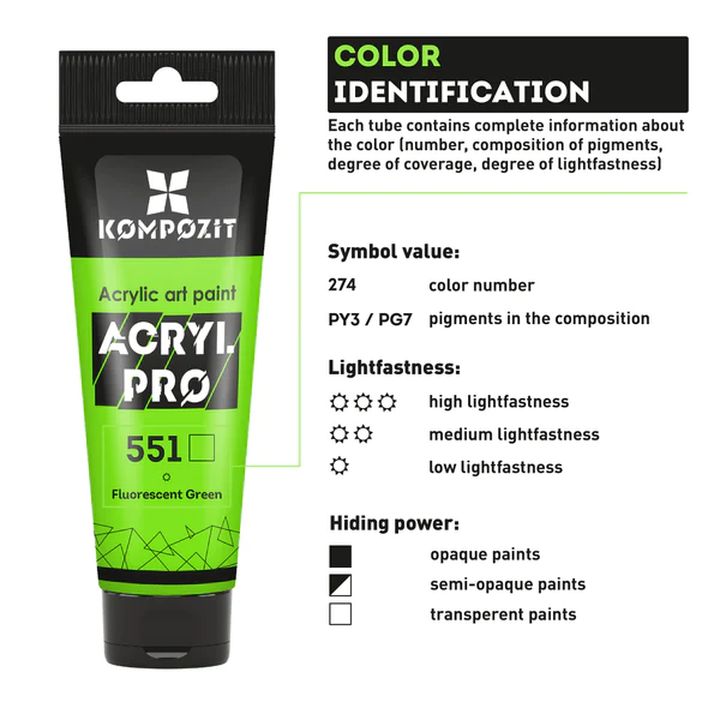 Fluorescenčna akrilna barva ACRYL PRO ART Composite 75 ml | različni odtenki – pogled 2