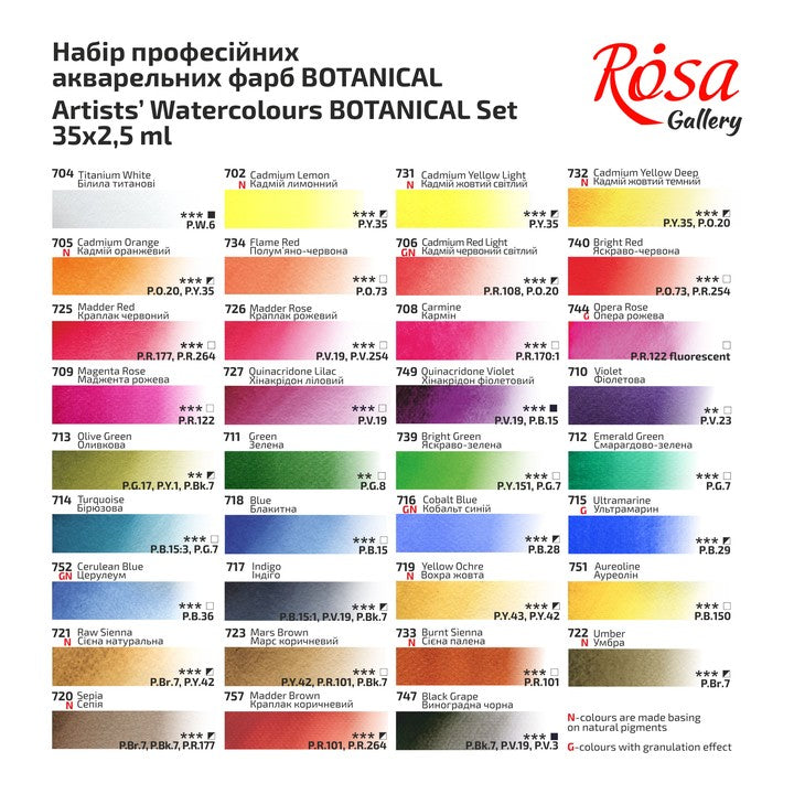 komplet-akvarelnih-barv-botanical-rosa-gallery-kovinska-skatla-35-barv-polne-posodice-SK-RSK340235-4.jpg