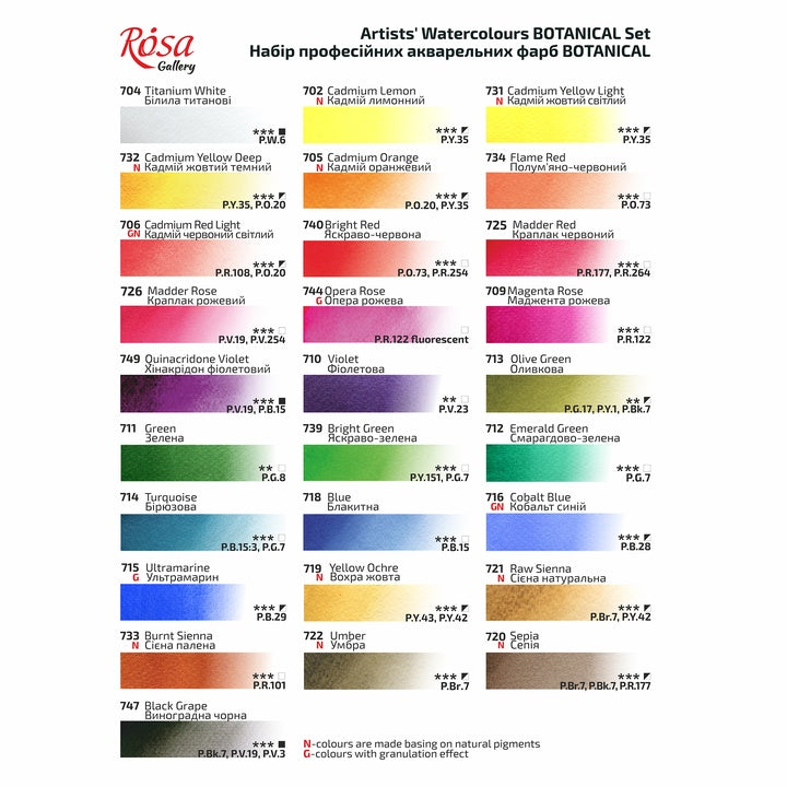 komplet-akvarelnih-barv-botanycal-rosa-gallery-kovinska-skatla-28-barv-polne-posodice-SK-RSK340328-5.jpg