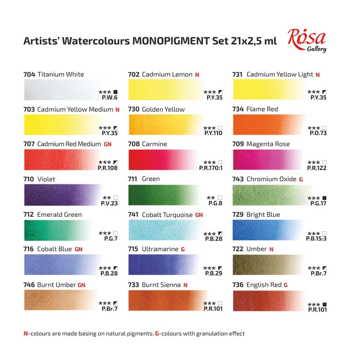 komplet-akvarelnih-barv-monopigmented-rosa-gallery-kovinski-etui-indigo-21-barv-polne-posodice-SK-RSK3403221-5.jpg
