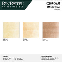 Komplet kovinskih pastelov PanPastel - zlati – pogled 2