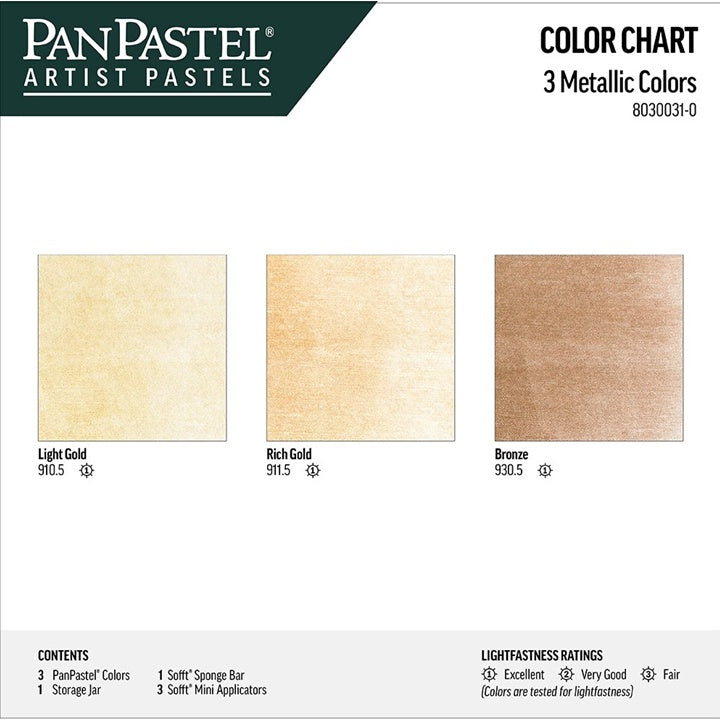 Komplet kovinskih pastelov PanPastel - zlati – pogled 2