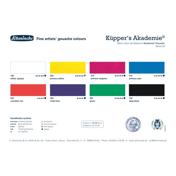 Komplet osnovnih gvaš barv Schmincke AKADEMIE 8 x 60 ml — slika 2