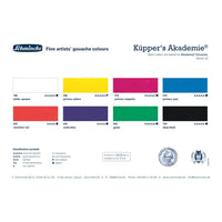 Komplet osnovnih gvaš barv Schmincke AKADEMIE 8 x 60 ml — slika 2