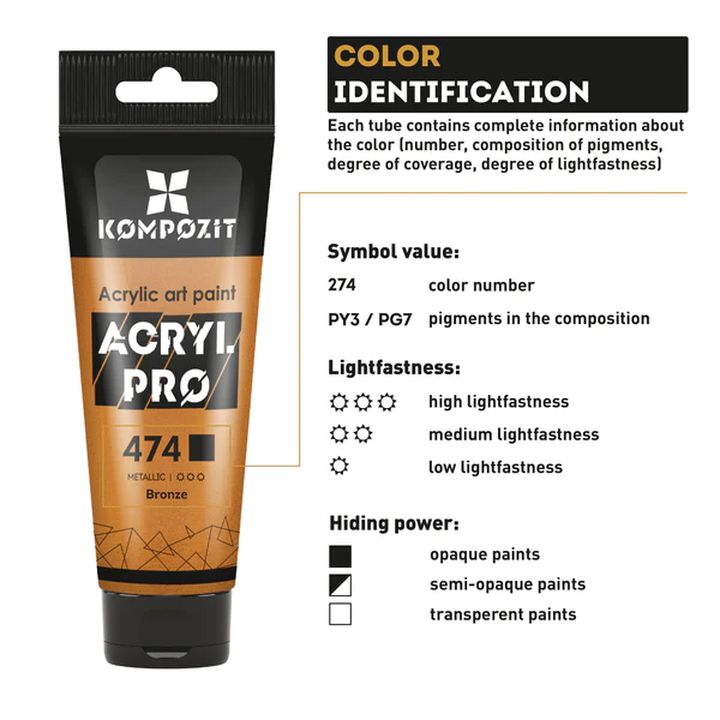 Kovinska akrilna barva ACRYL PRO ART Composite 75 ml | različni odtenki – pogled 2