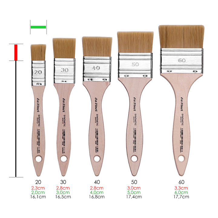 Mottler čopič Synthetic Bristle 2429 - da Vinci | različne velikosti – pogled 3