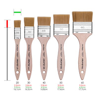 Mottler čopič Synthetic Bristle 2429 - da Vinci – št. 60
