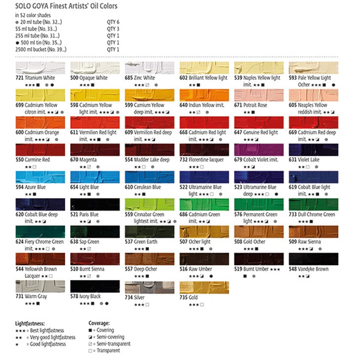 Oljne barve Finest Artists Solo Goya 255 ml | različni odtenki – pogled 2