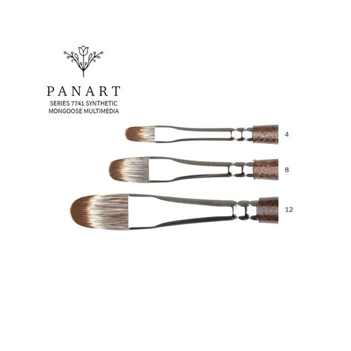 PanArt 7741 Ščetka za filtre - sintetične ščetine Mongoose | Različne velikosti