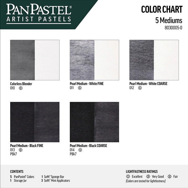 PanPastel Golden Pastel Media Set - 5 kosov – pogled 2