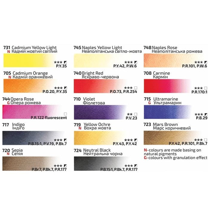 Rosa Galerija Portretni akvarelni set 14x2,5 ml – pogled 4