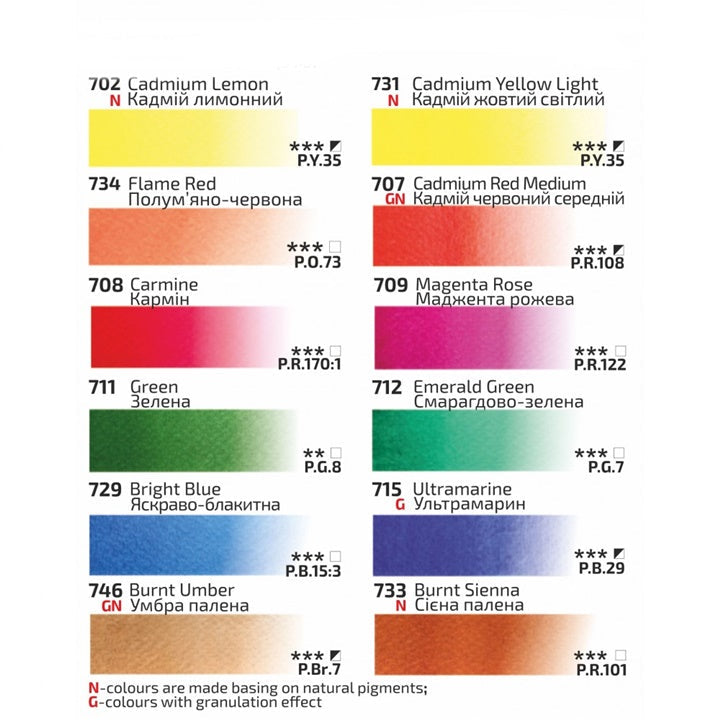 ROSA Gallery Monopigmentirane akvarelne barve 12x2,5 ml – pogled 4