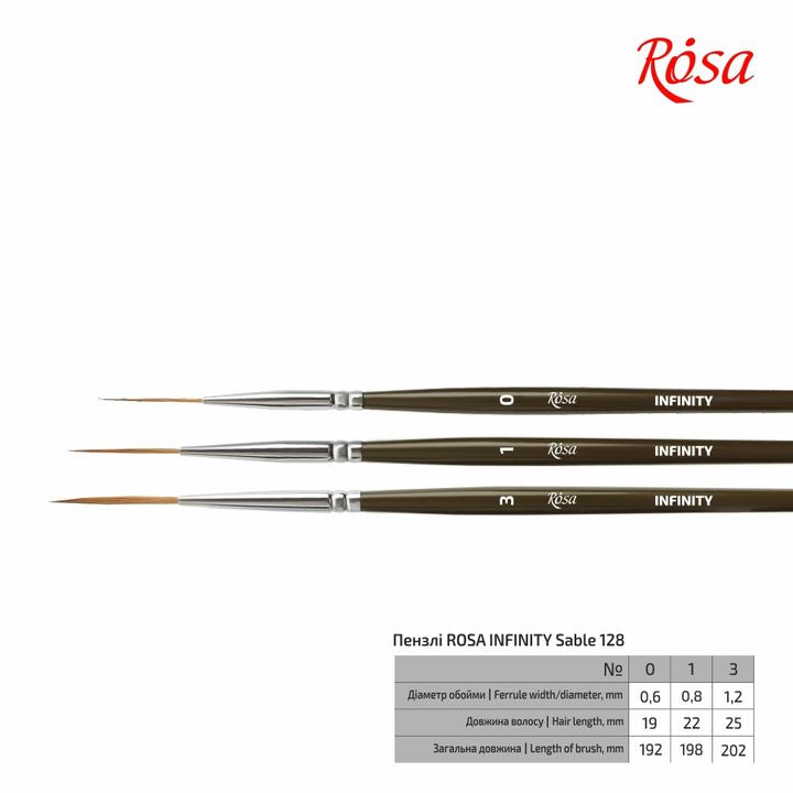ROSA INFINITY 128 čopič za liner | Različne velikosti – pogled 4
