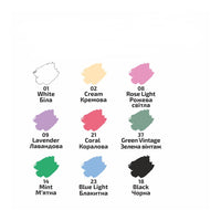 ROSA Pastelne akrilne barve za tekstil 9x20 ml – pogled 5
